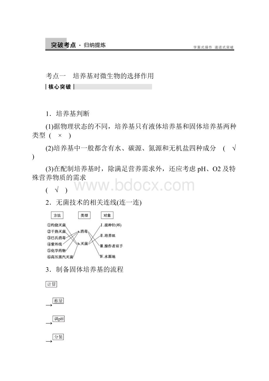 张静中学高考生物专项第十单元.docx_第3页