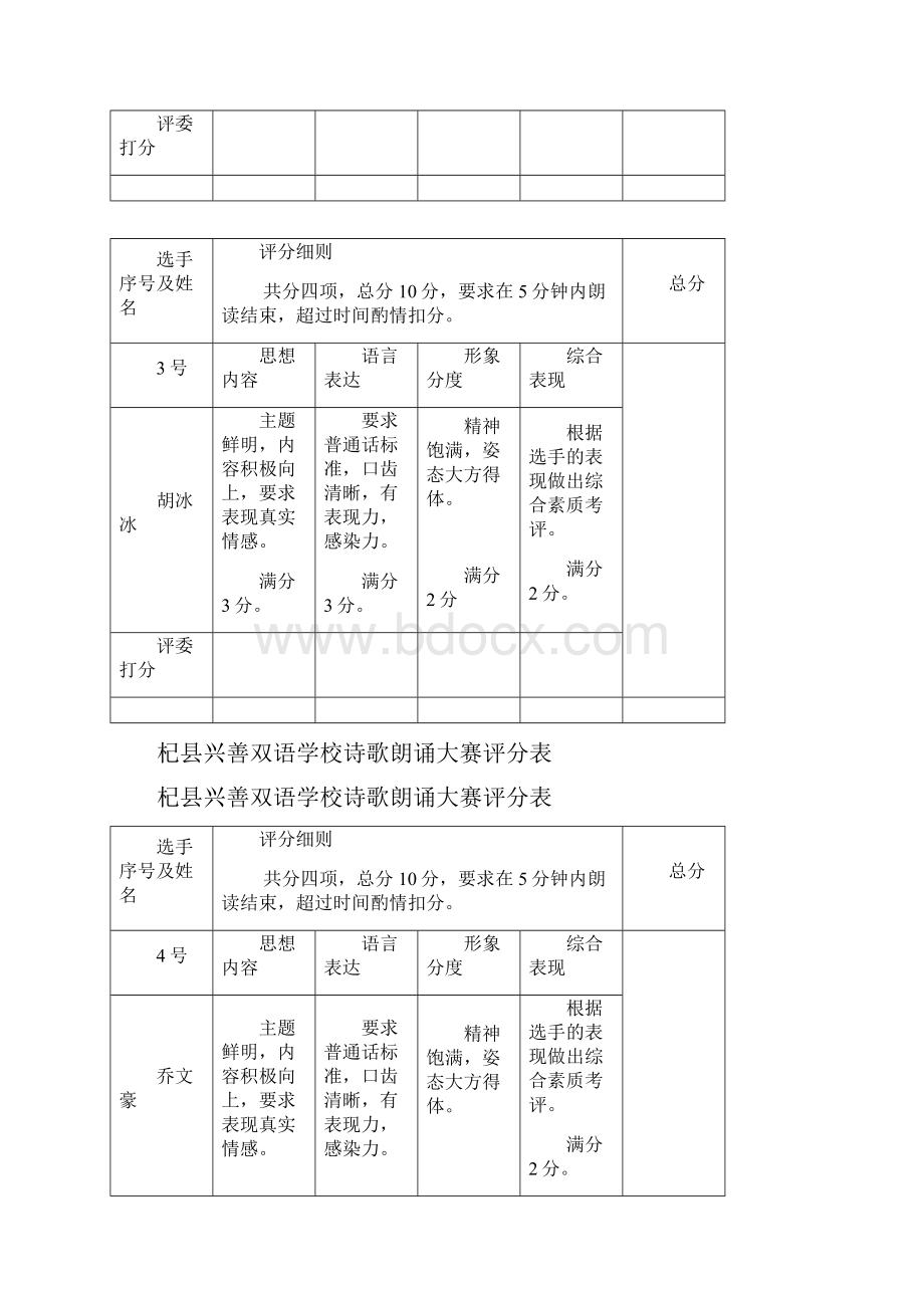 诗歌朗诵比赛评分表.docx_第2页