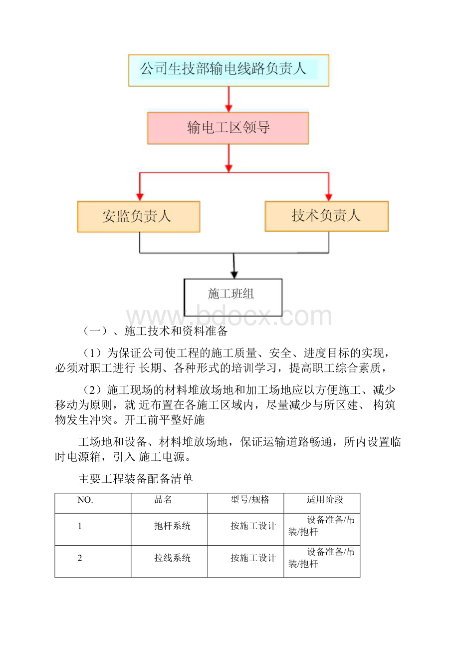 铁塔更换检修方案.docx_第3页