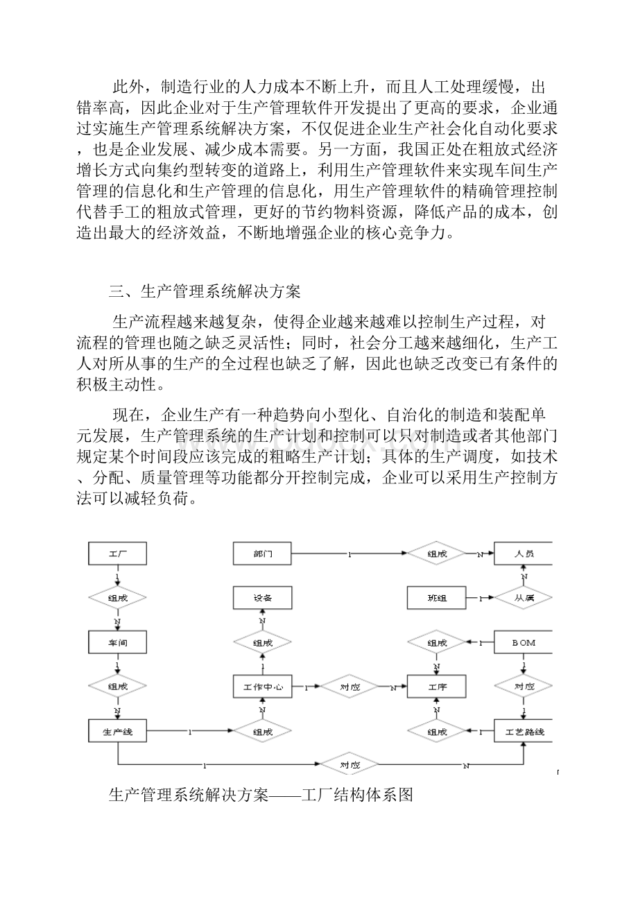 生产管理系统解决方案doc资料.docx_第3页