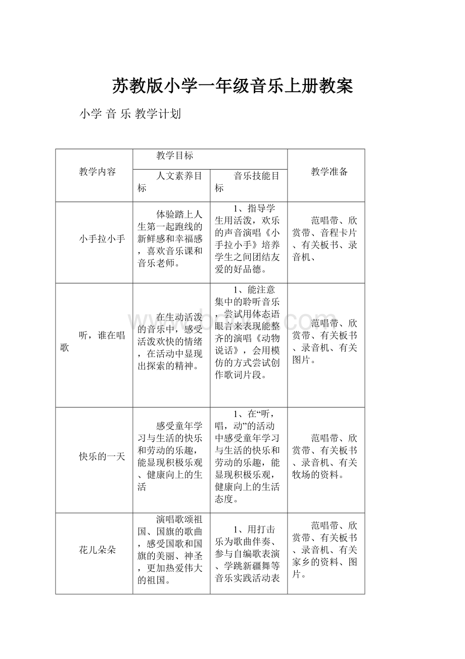 苏教版小学一年级音乐上册教案.docx_第1页