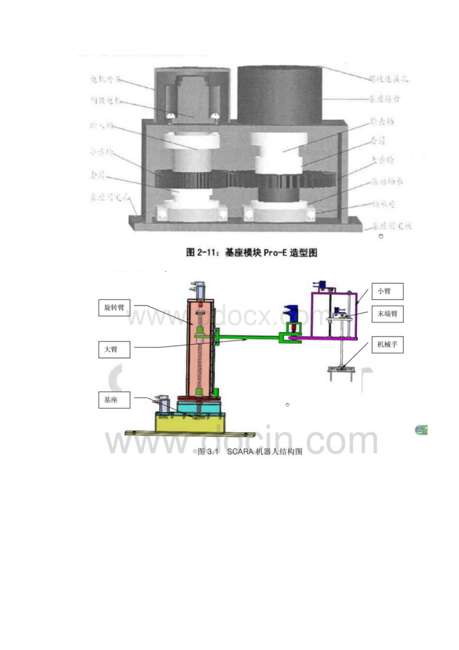 收集的机械手结构图参考word.docx_第2页