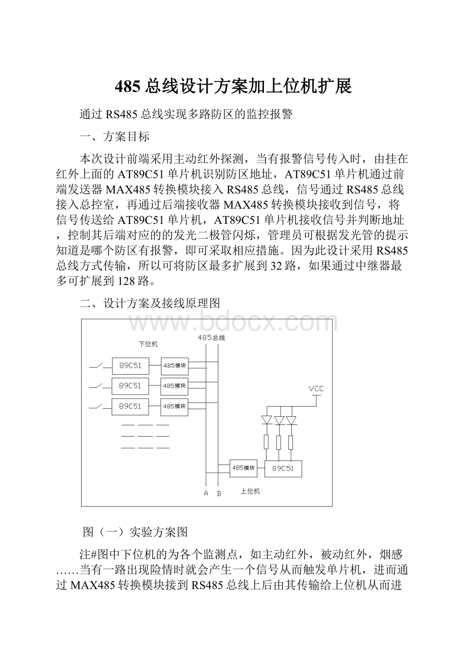 485总线设计方案加上位机扩展.docx