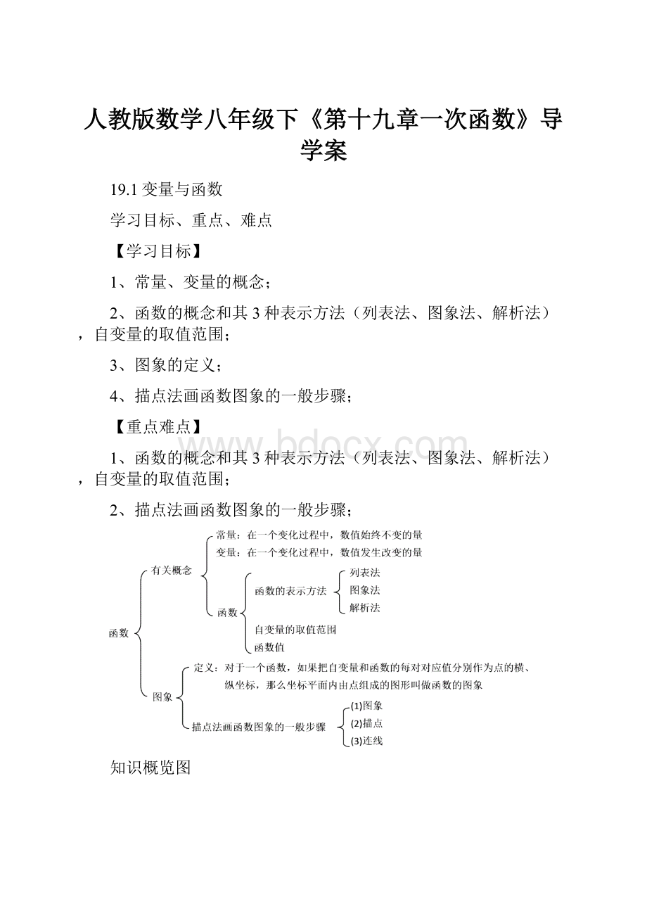 人教版数学八年级下《第十九章一次函数》导学案文档格式.docx