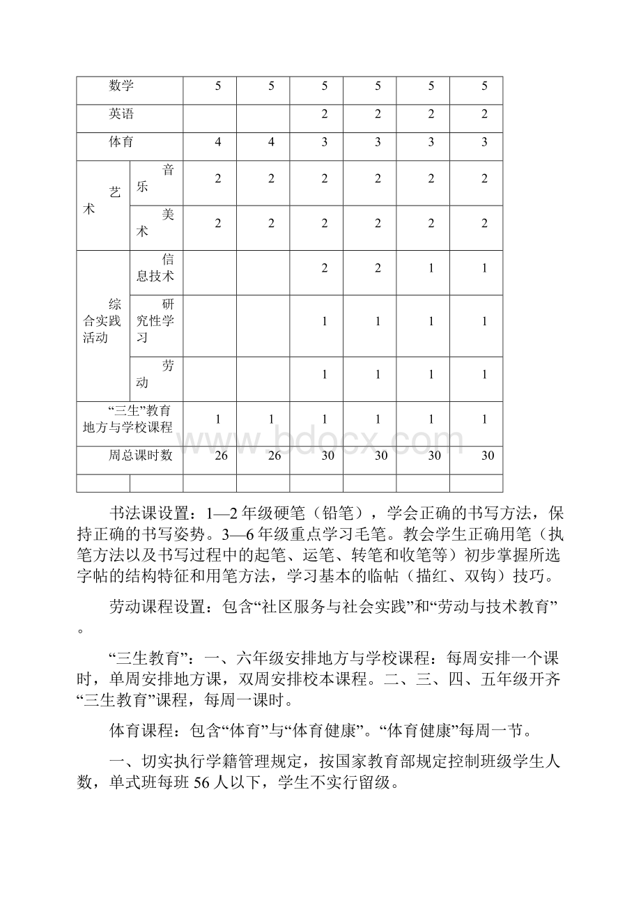 禄丰县碧城镇小学.docx_第2页