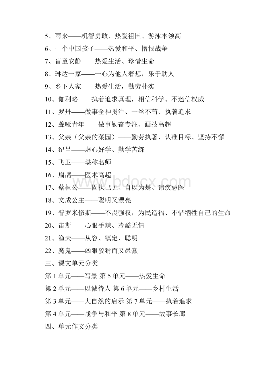 精品小学四年级语文下册复习资料精华教案.docx_第2页