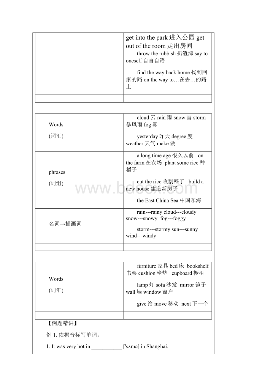 五年级下册英语同步拓展M3综合复习及检测牛津上海版一起.docx_第3页