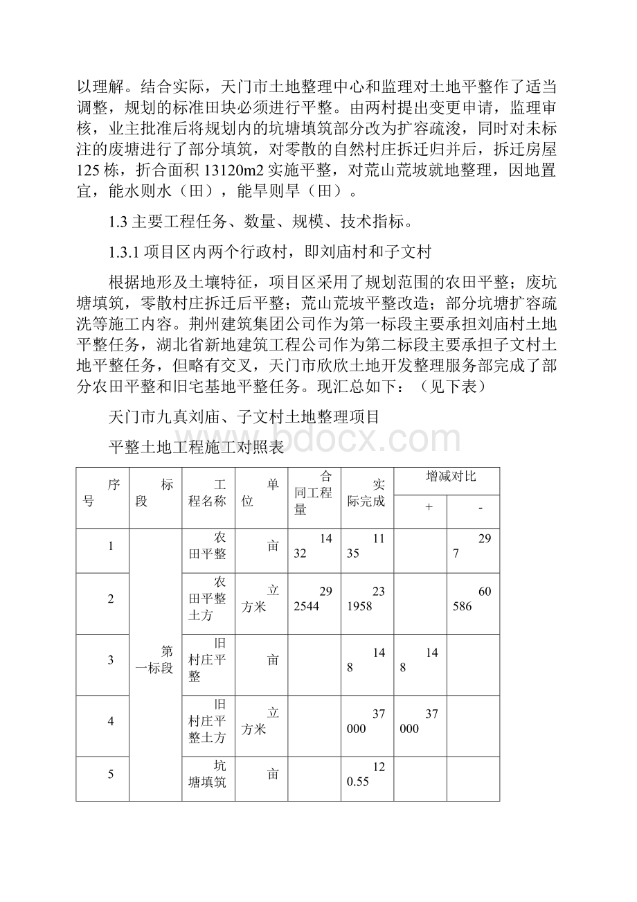 土地平整监理工程总结doc.docx_第3页