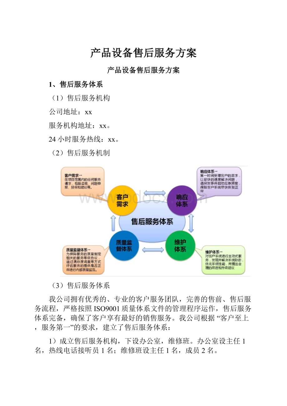 产品设备售后服务方案Word文档下载推荐.docx