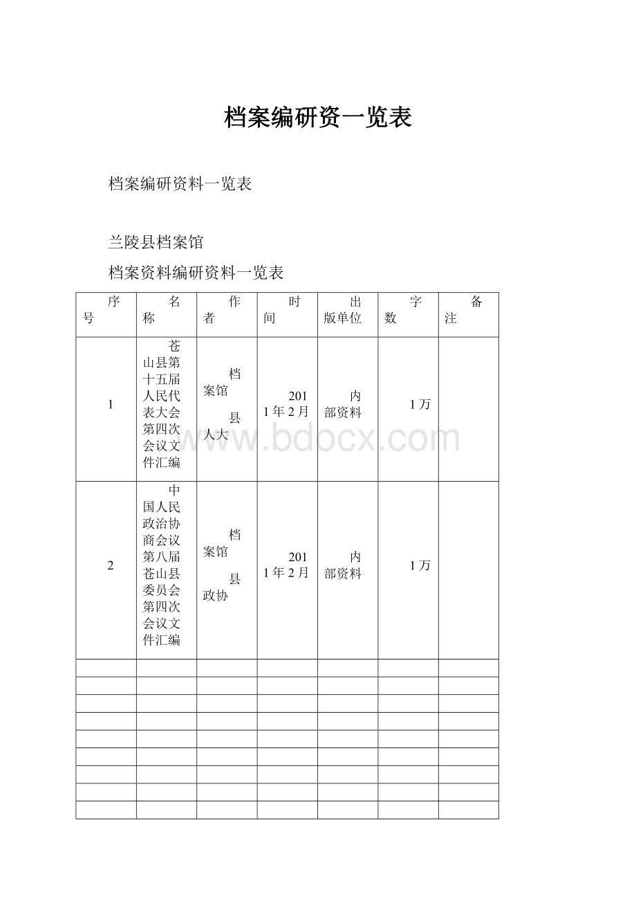 档案编研资一览表.docx