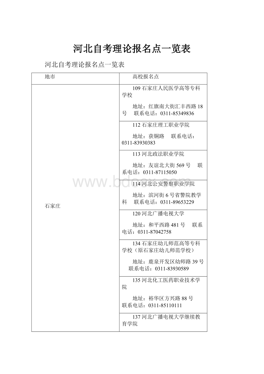 河北自考理论报名点一览表Word格式.docx_第1页