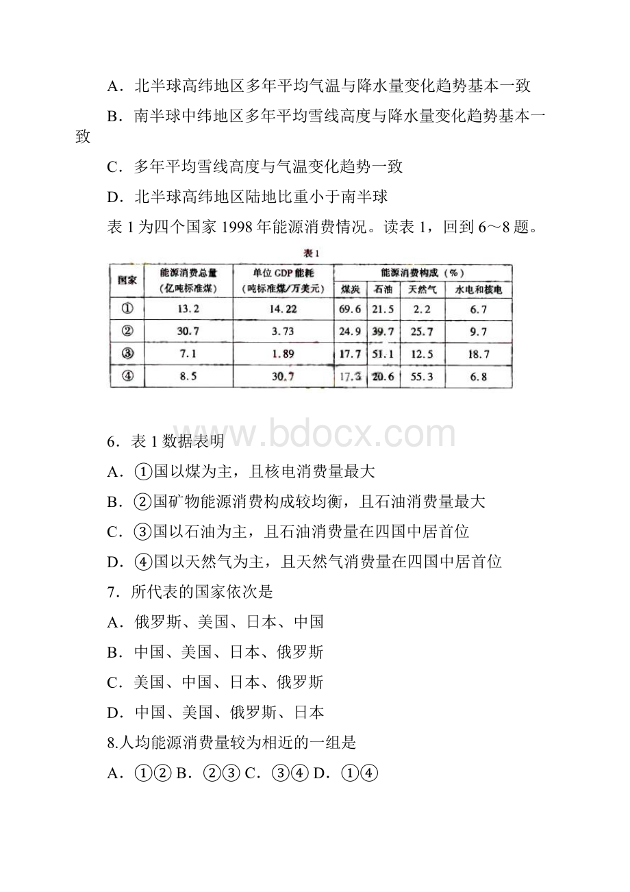 高考试题与答案全国卷1文综文档格式.docx_第3页