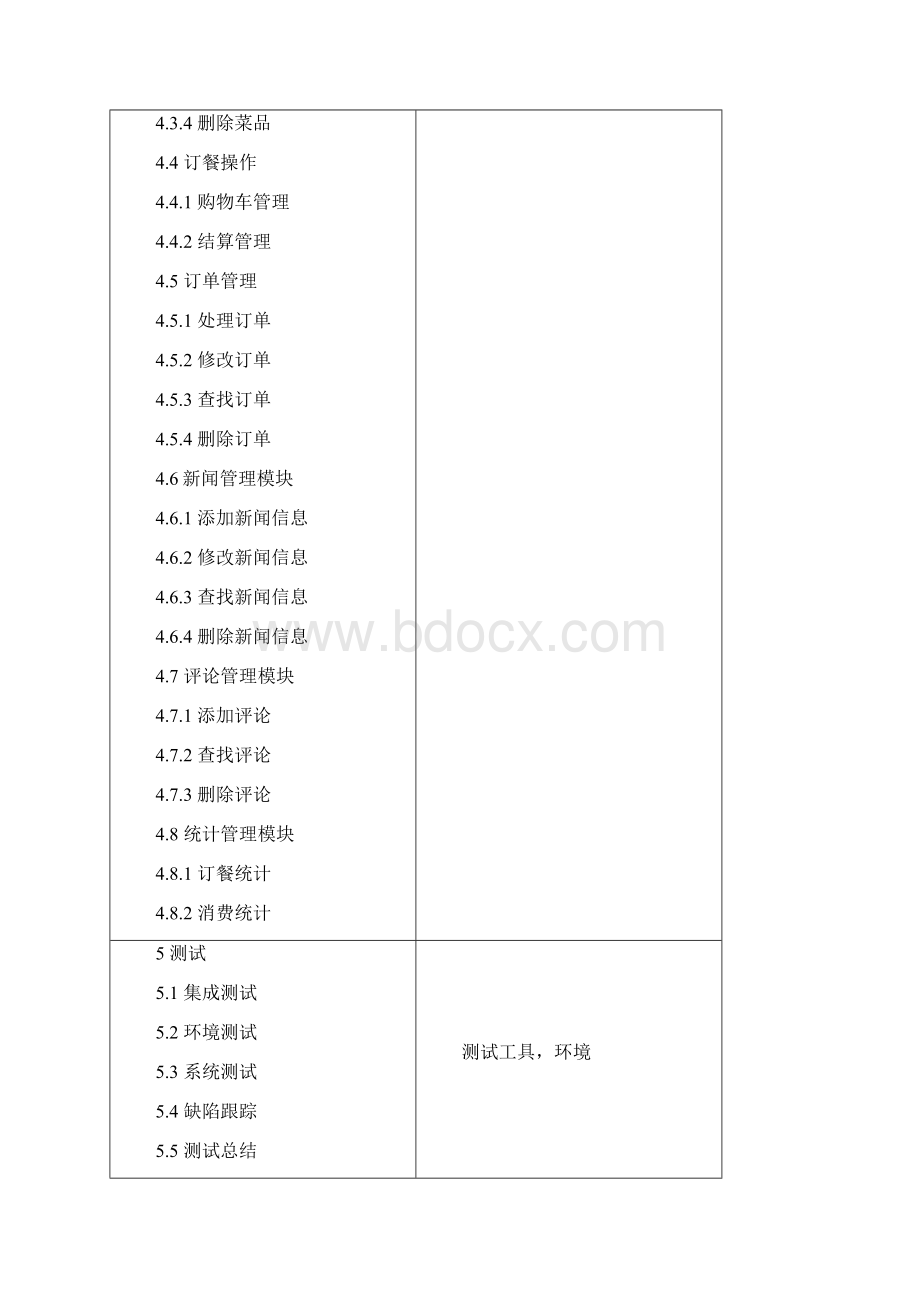 网上订餐系统分析与设计实验报告本科论文.docx_第3页