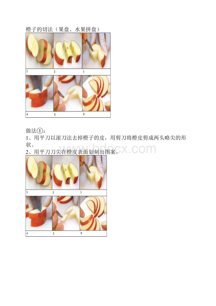 水果的花式切法.docx_第2页