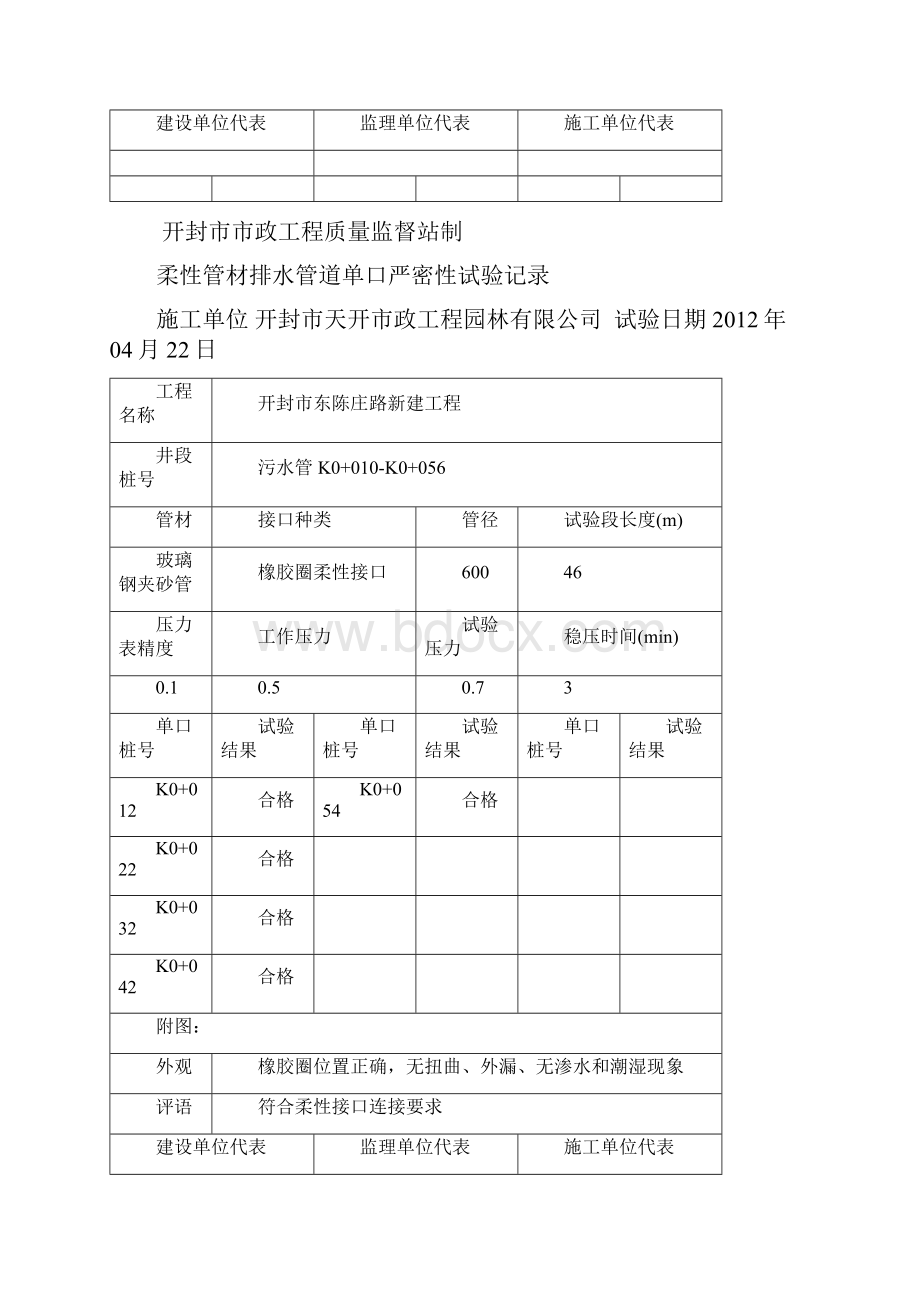 柔性管材排水管道单口严密性试验记录资料.docx_第2页