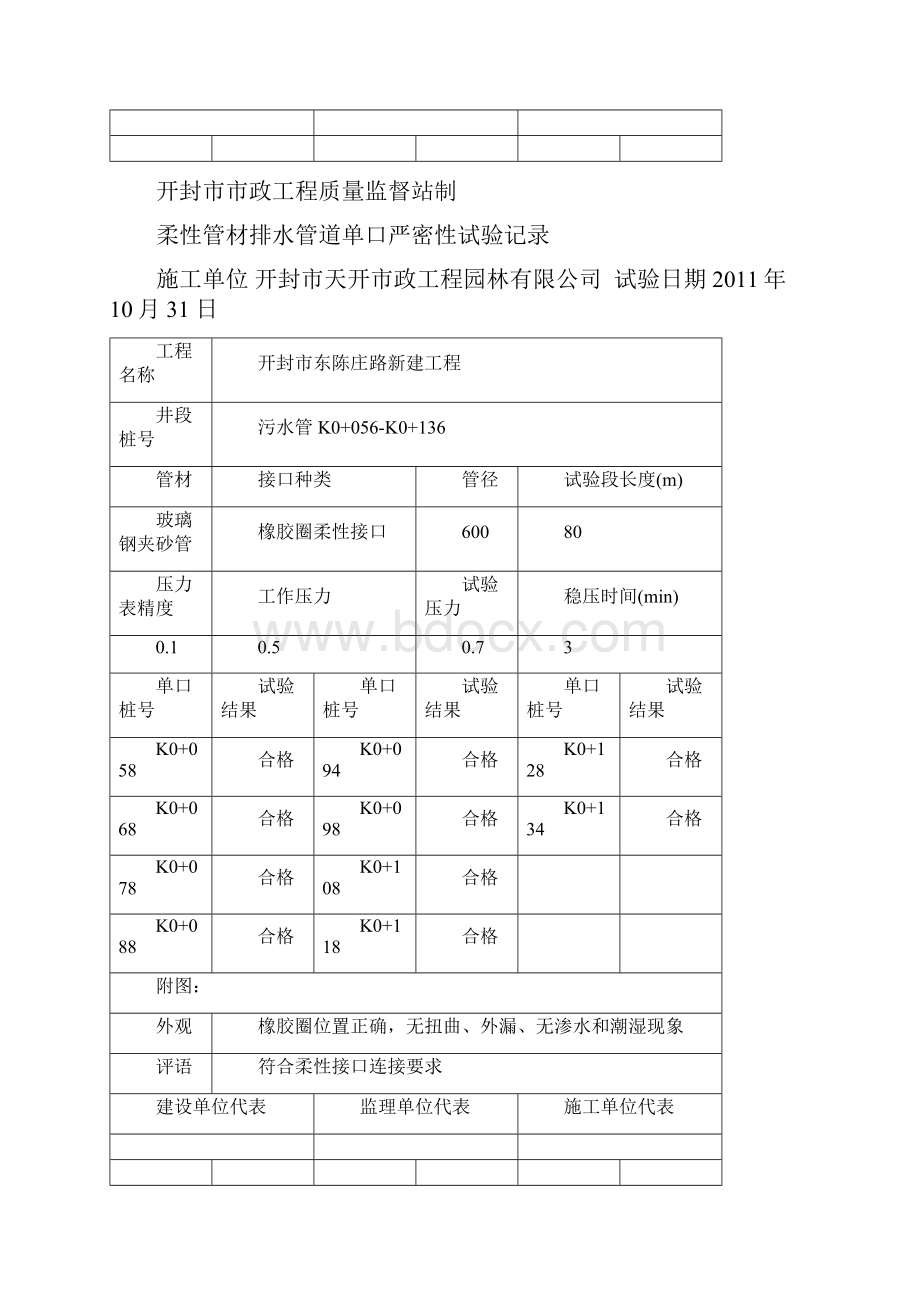 柔性管材排水管道单口严密性试验记录资料.docx_第3页