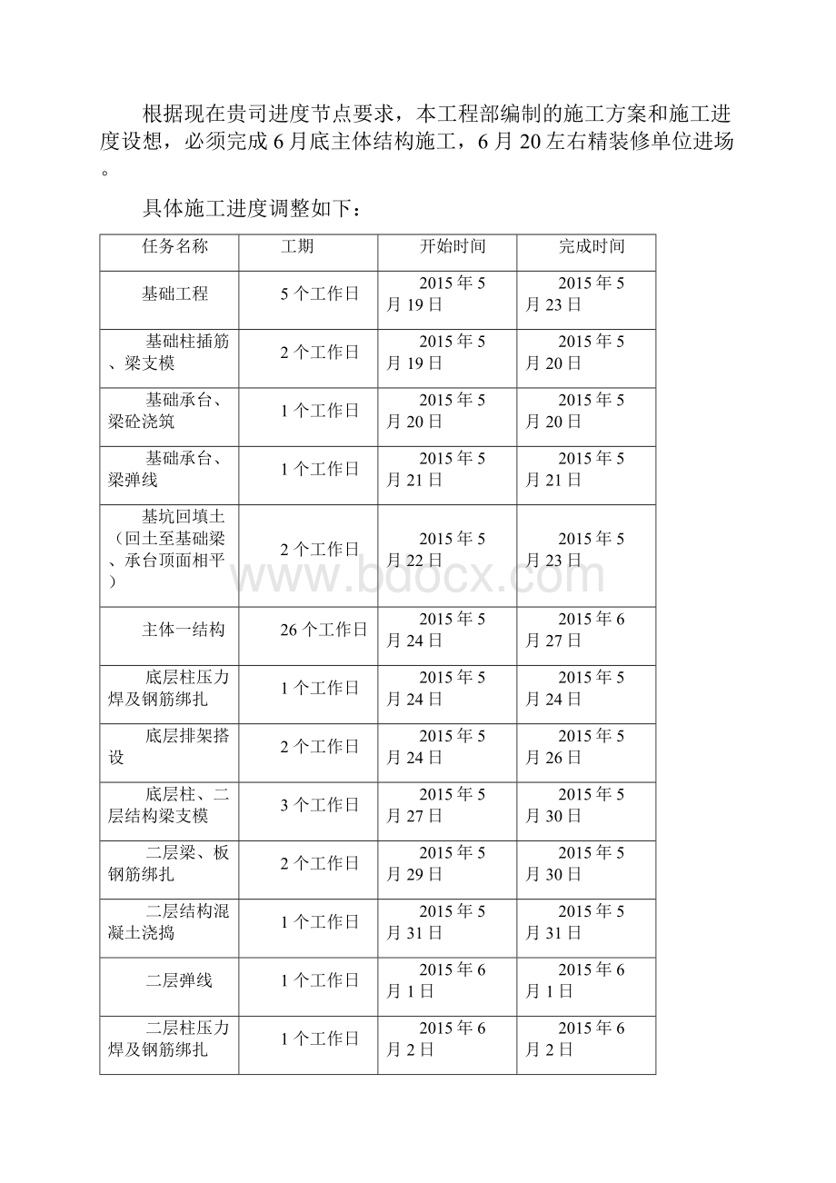 2#楼售楼处赶工技术方案.docx_第3页