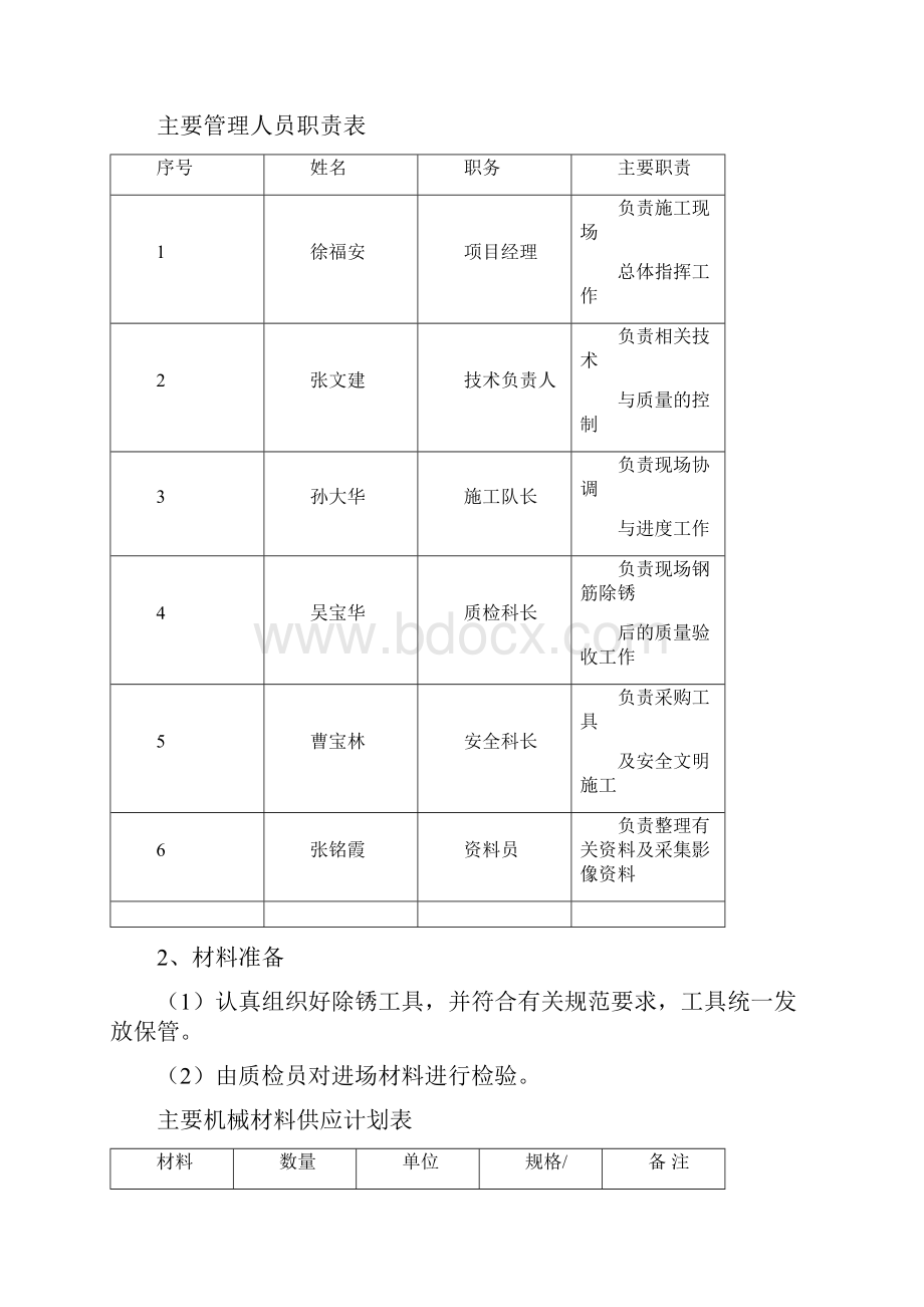 钢筋除锈施工方案Word文件下载.docx_第3页