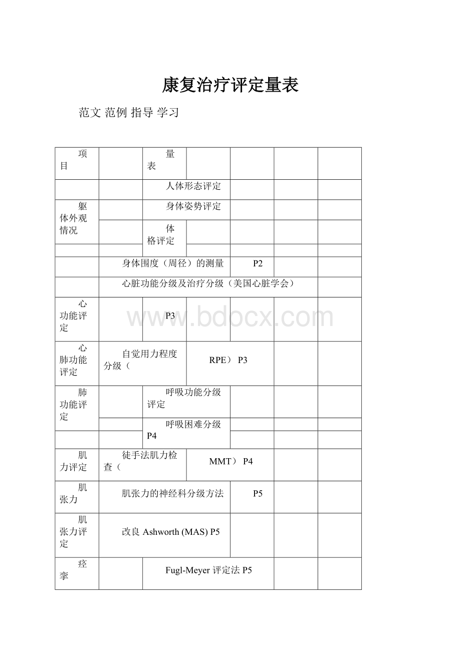 康复治疗评定量表.docx