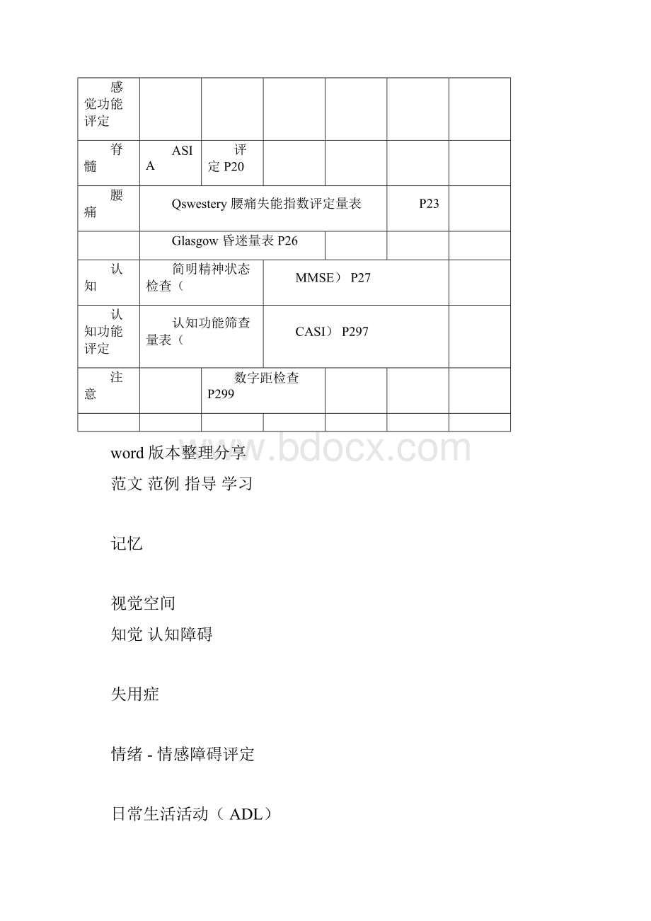 康复治疗评定量表.docx_第3页