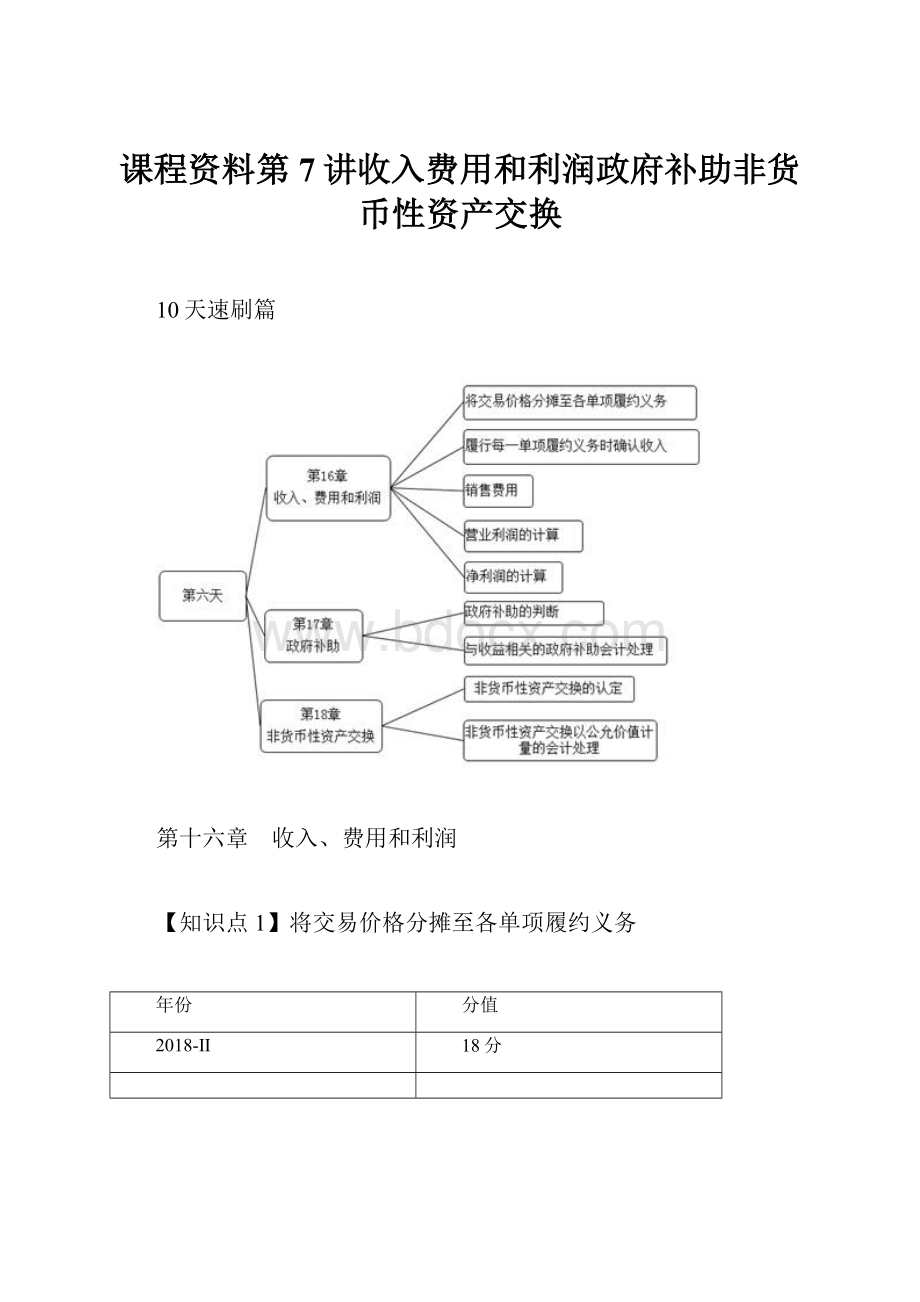 课程资料第7讲收入费用和利润政府补助非货币性资产交换.docx