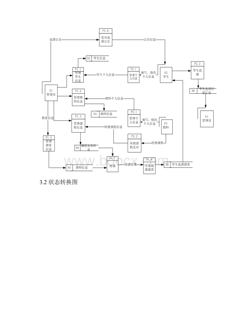 大学学生选课系统软件需求规格说明书.docx_第3页