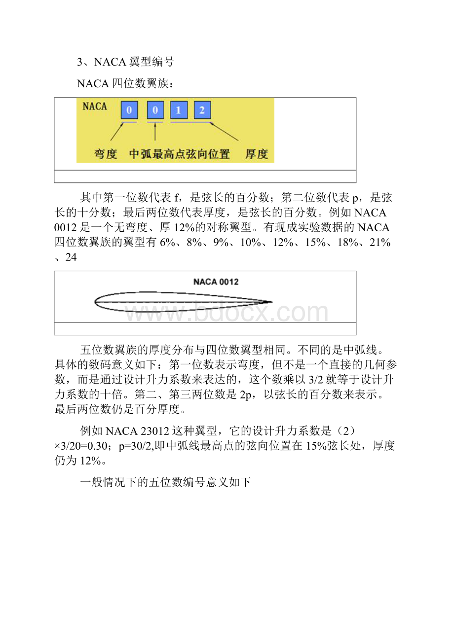 飞行器翼型设计文档格式.docx_第2页