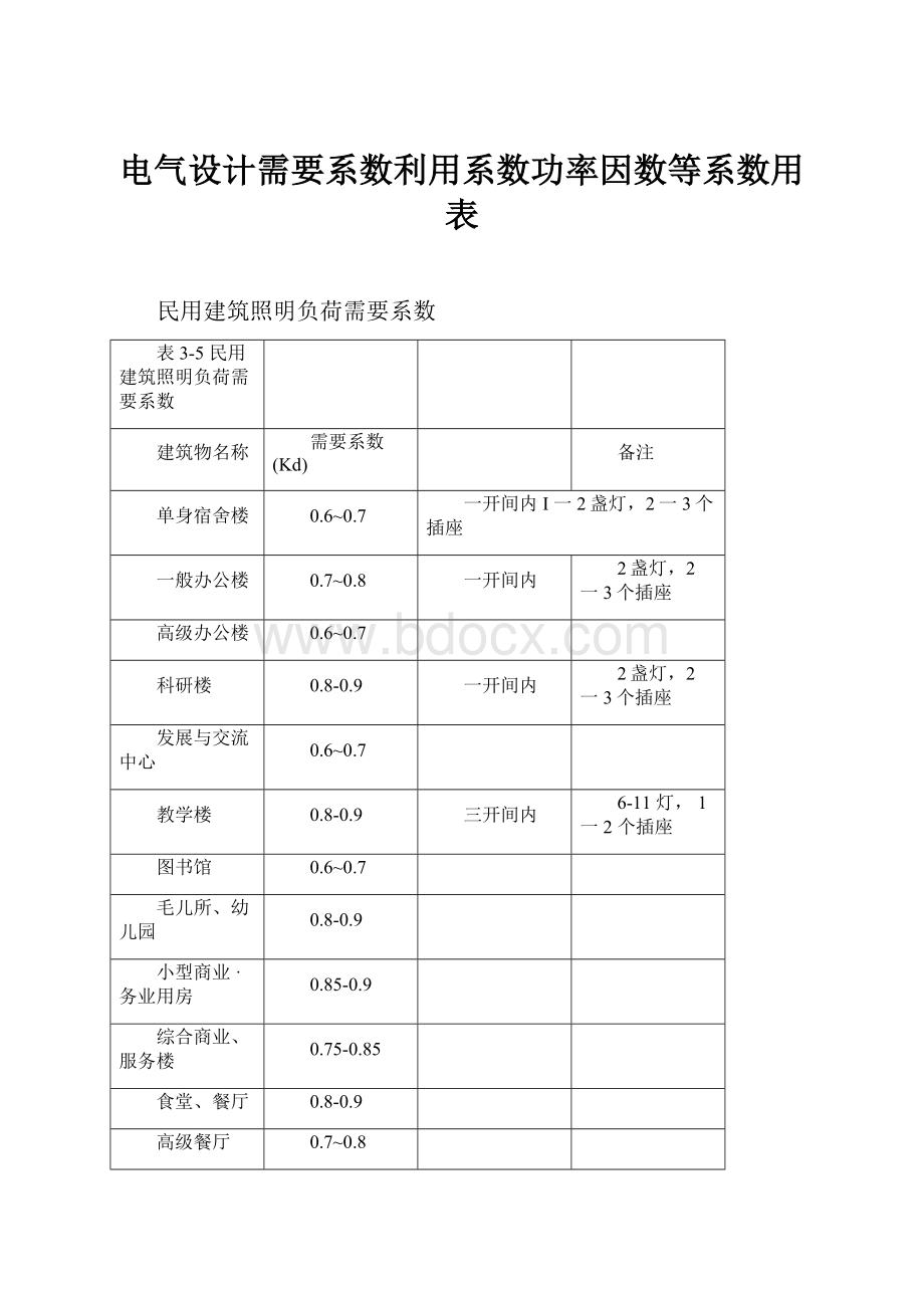 电气设计需要系数利用系数功率因数等系数用表.docx