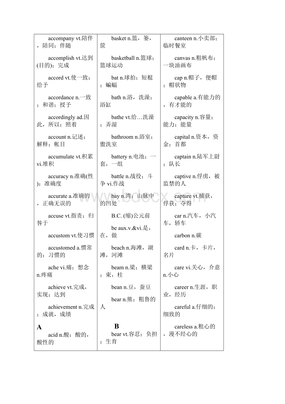 最新最全大学英语四级词汇表.docx_第3页