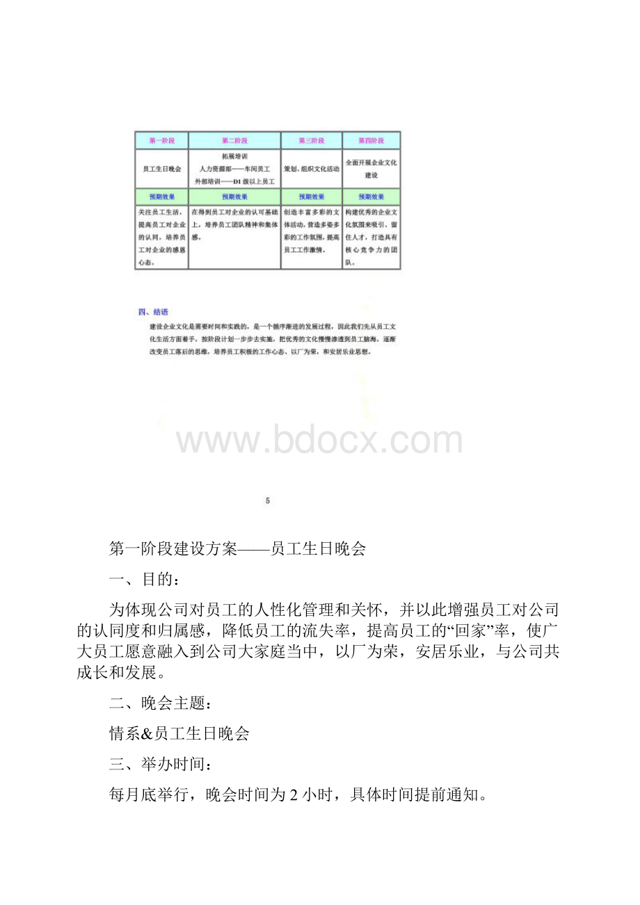 员工文化活动建设方案.docx_第3页