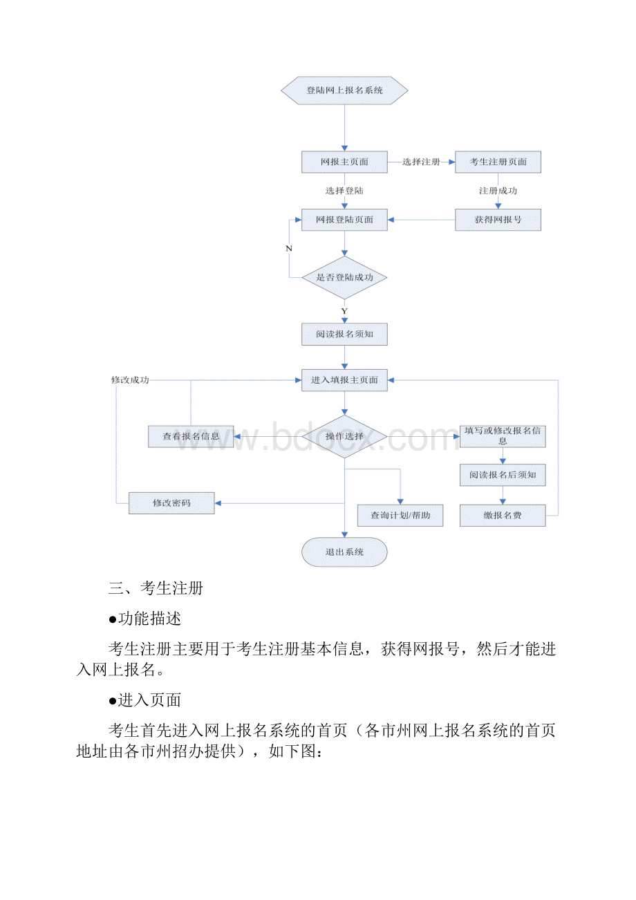 四川省成人高校招生网上报名系统Word下载.docx_第2页