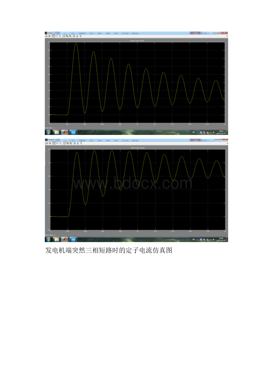 三同步发电机突然三相短路仿真Word文档格式.docx_第3页