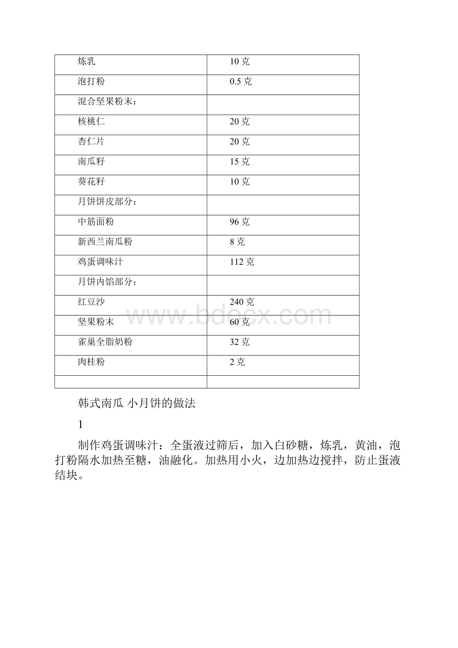 韩式南瓜 小月饼Word格式文档下载.docx_第2页