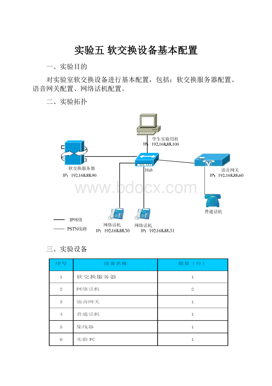 实验五软交换设备基本配置.docx_第1页