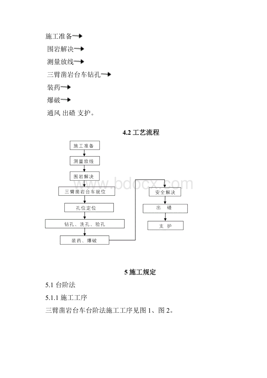 三臂凿岩台车作业指导书样本.docx_第3页