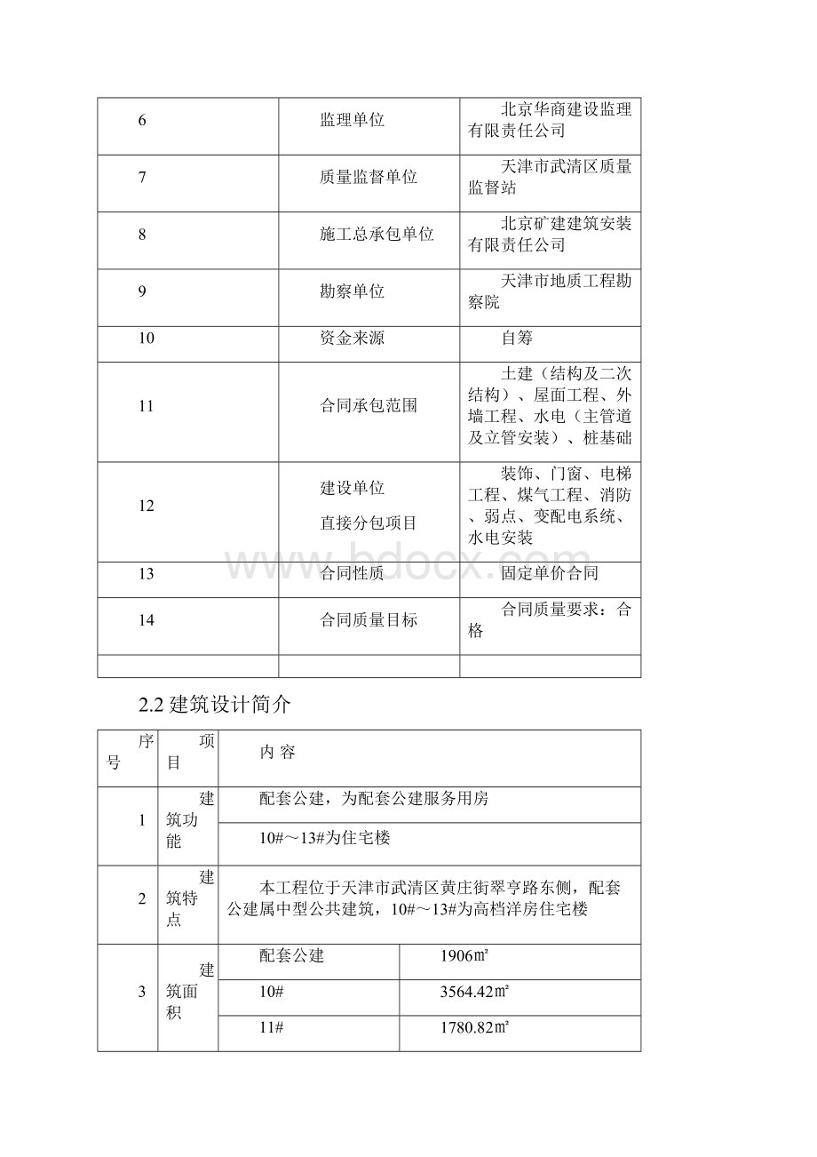 冬期施工方案.docx_第3页