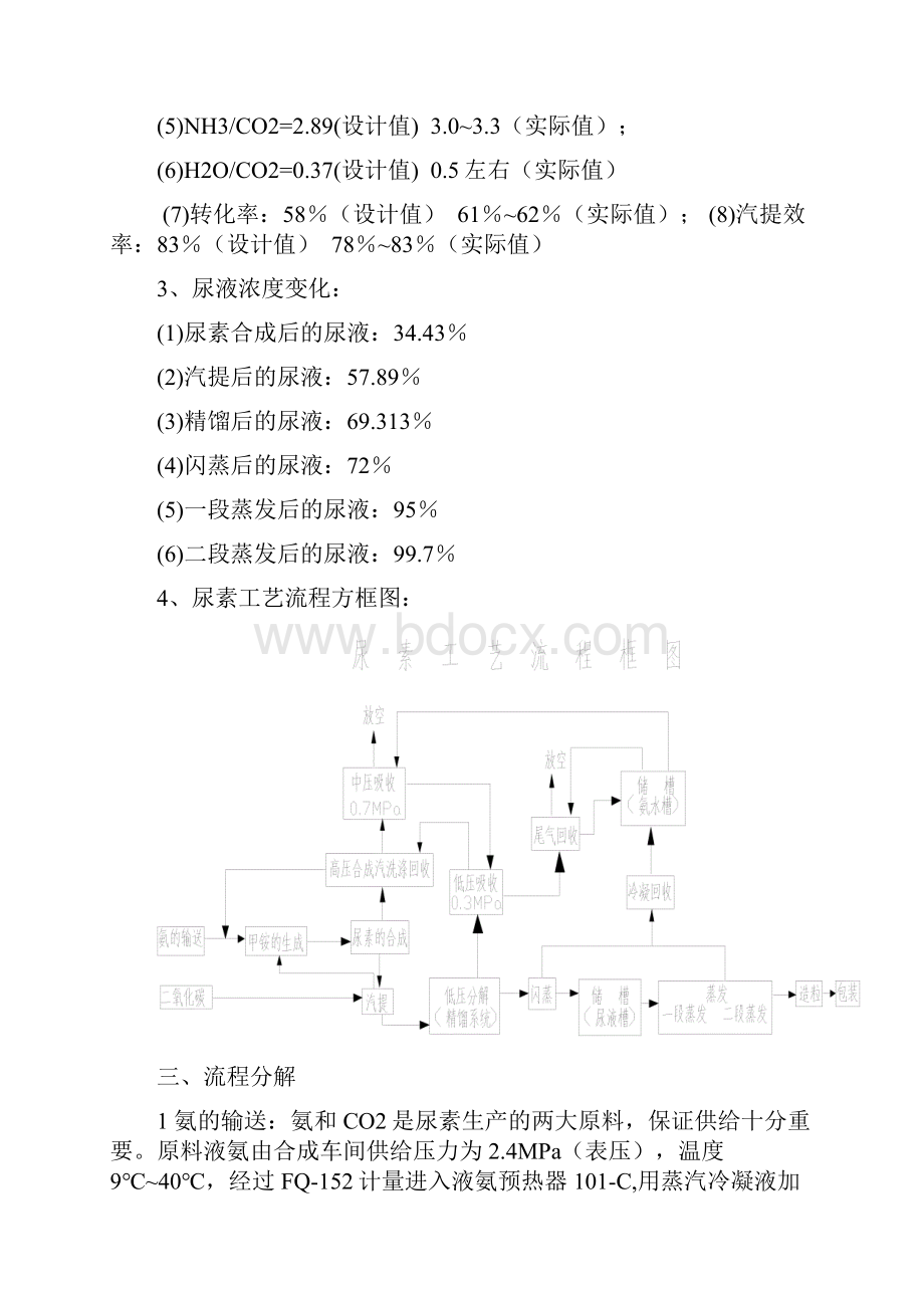 二氧化碳气提法尿素工艺学习笔记.docx_第3页