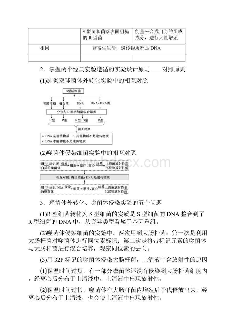 届高考生物二轮复习遗传教案适用全国Word格式.docx_第2页