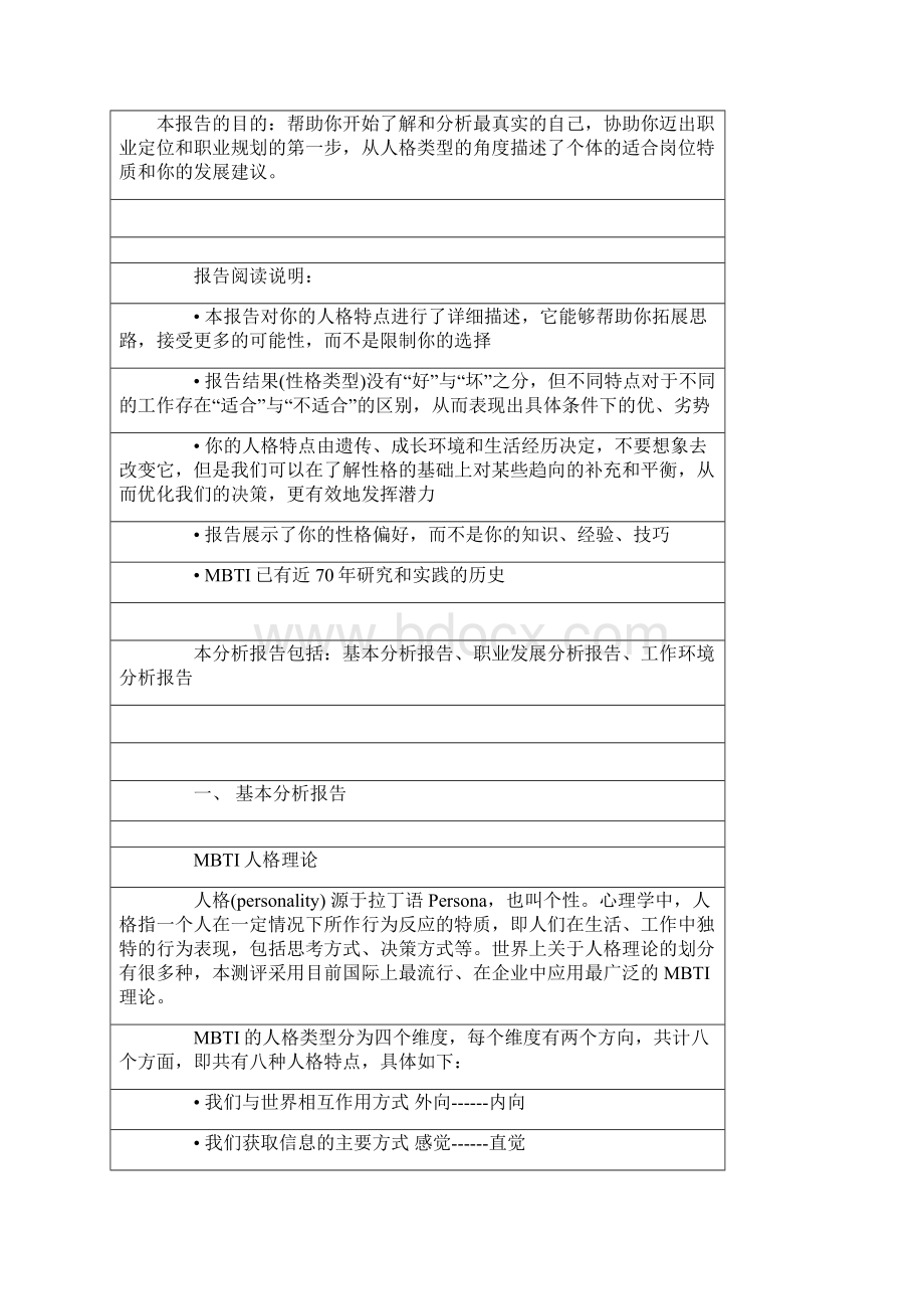 MBTI十六种性格全报告Word文档下载推荐.docx_第3页