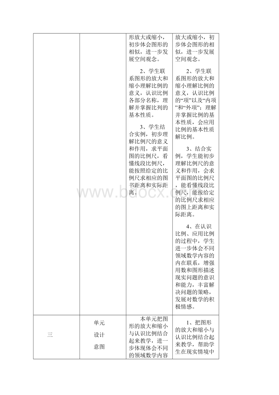 新苏教版六数下册第四单元比例表格式教案.docx_第2页