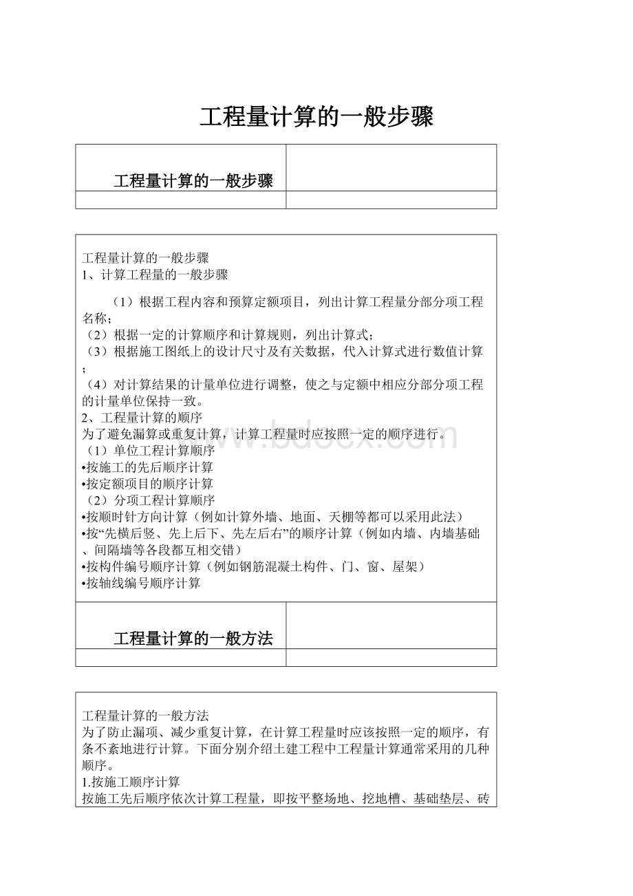 工程量计算的一般步骤Word文档格式.docx_第1页