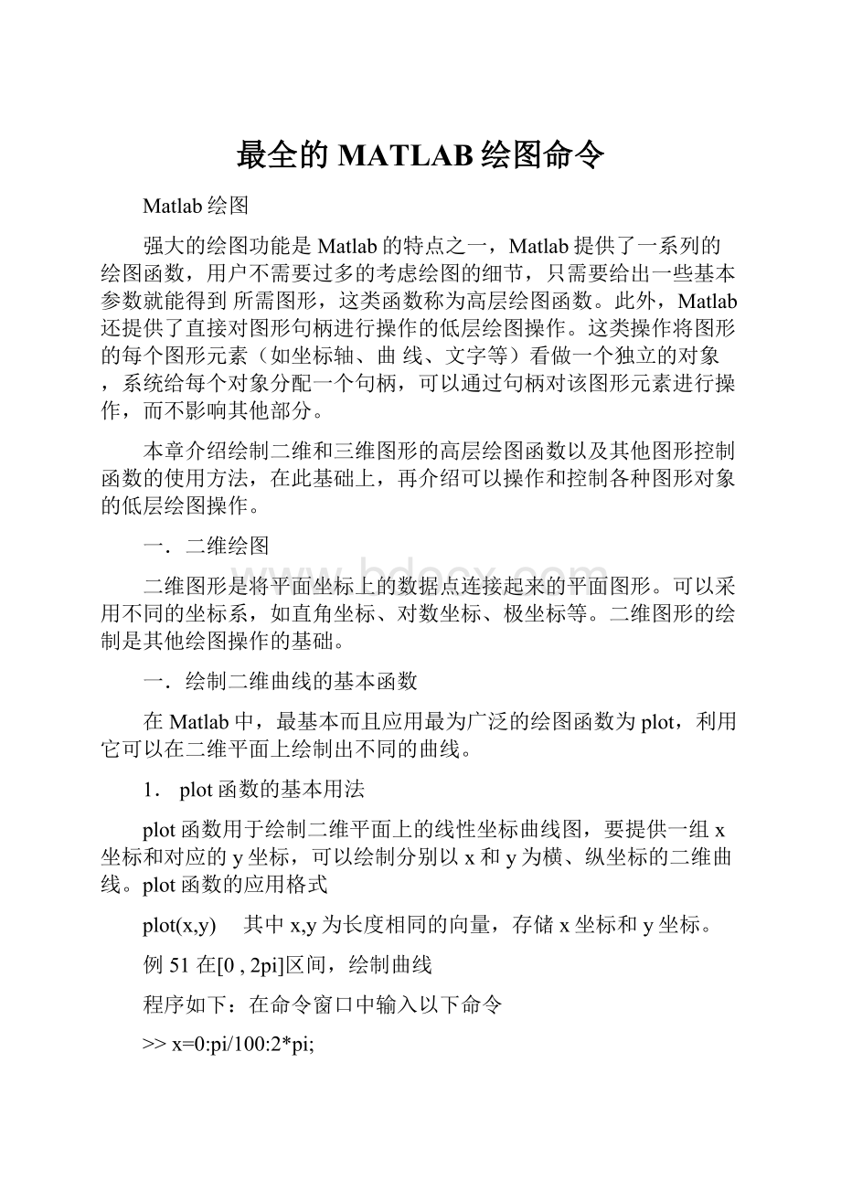 最全的MATLAB绘图命令Word格式文档下载.docx_第1页