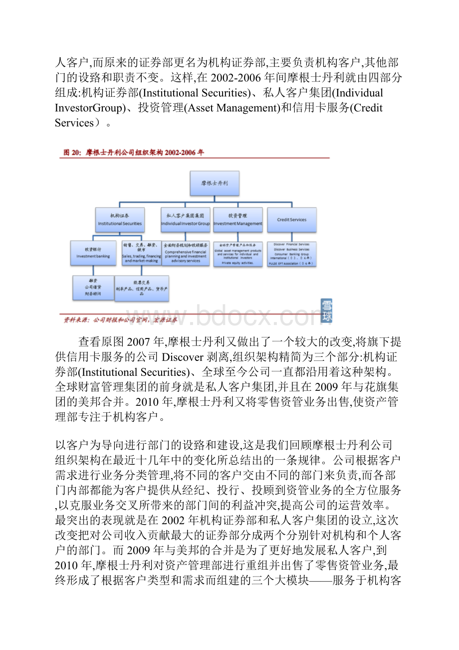 国际投行组织架构变革分析Word文档格式.docx_第3页