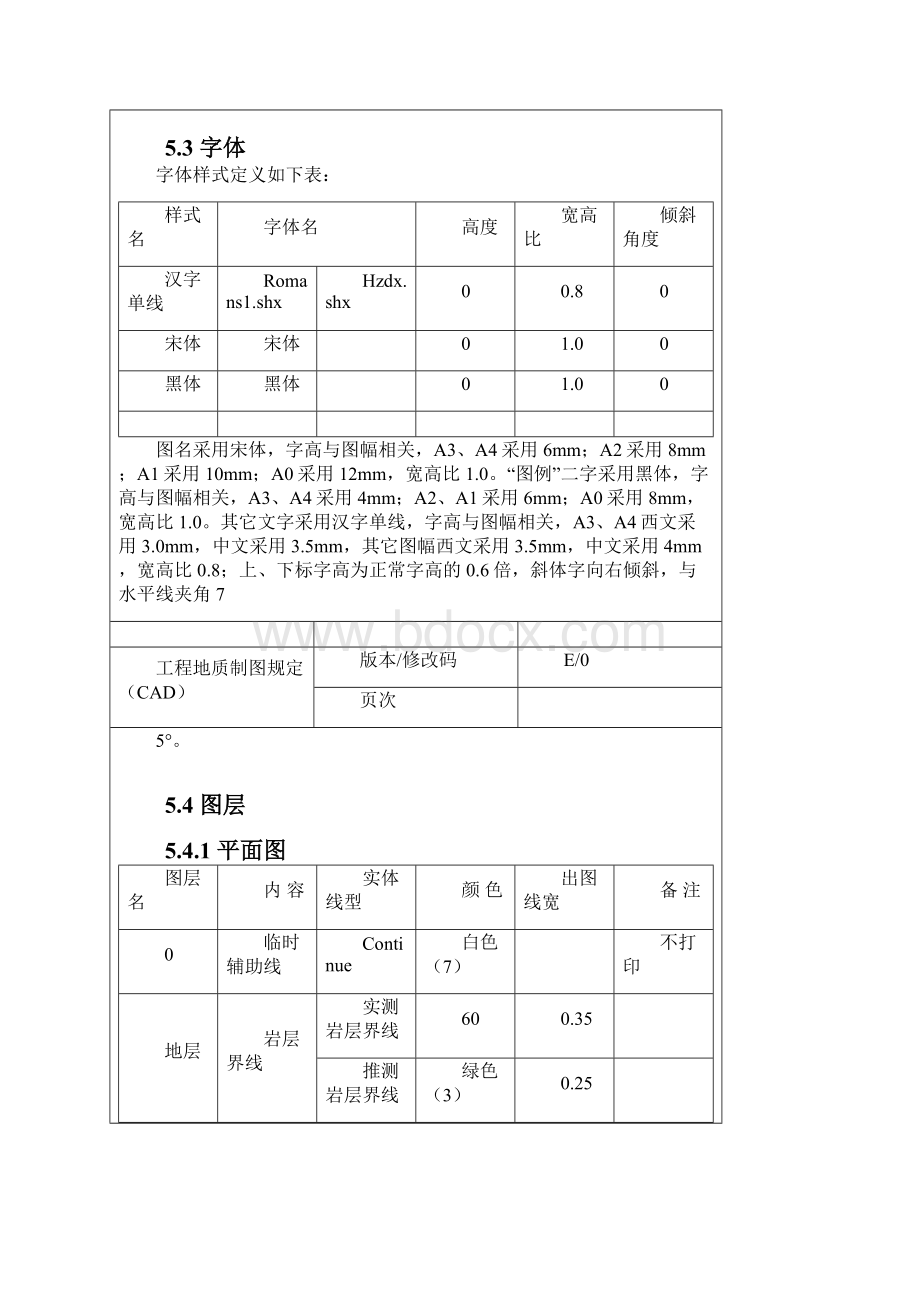 工程地质制图规定CAD.docx_第3页