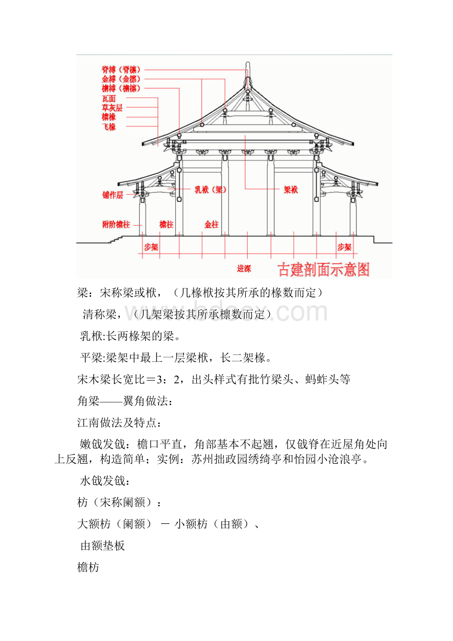 大木作整理完整版.docx_第3页