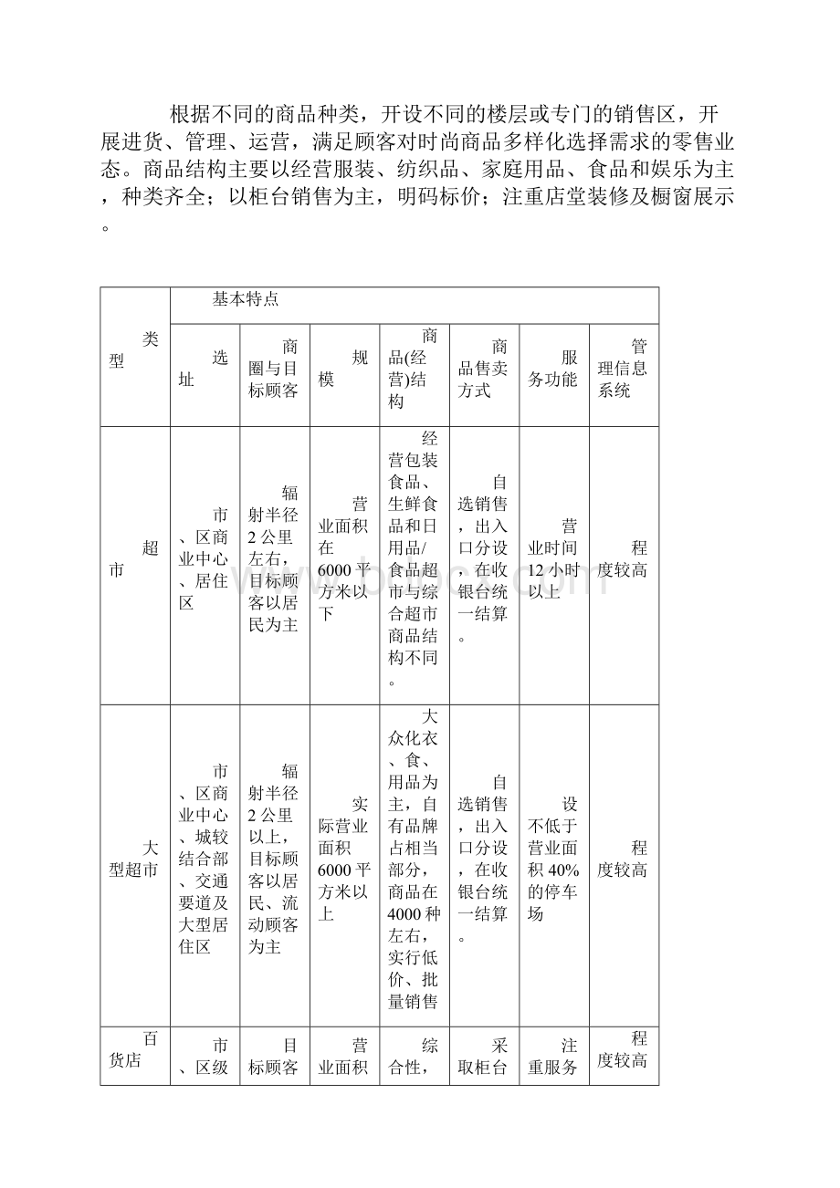 购物中心业态规划.docx_第2页