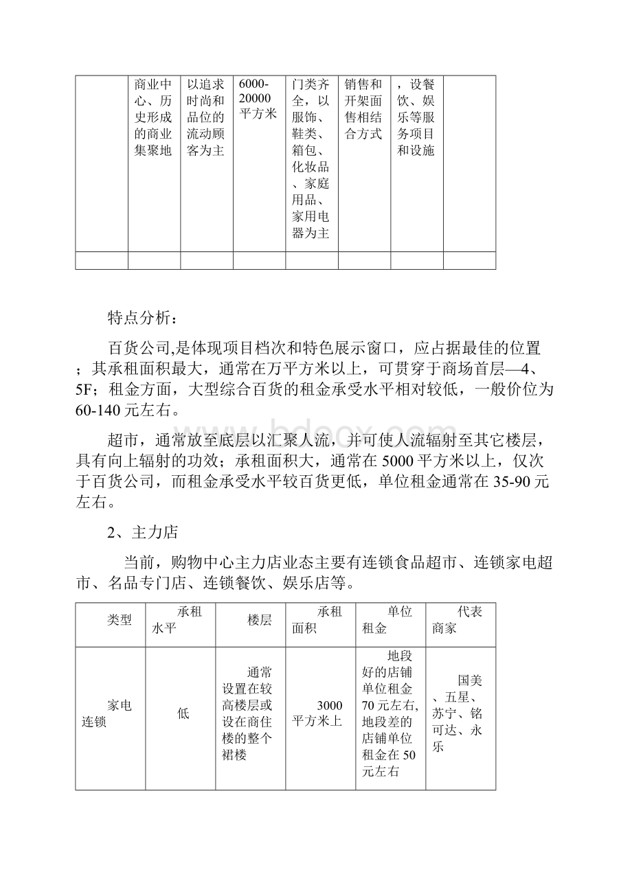 购物中心业态规划.docx_第3页