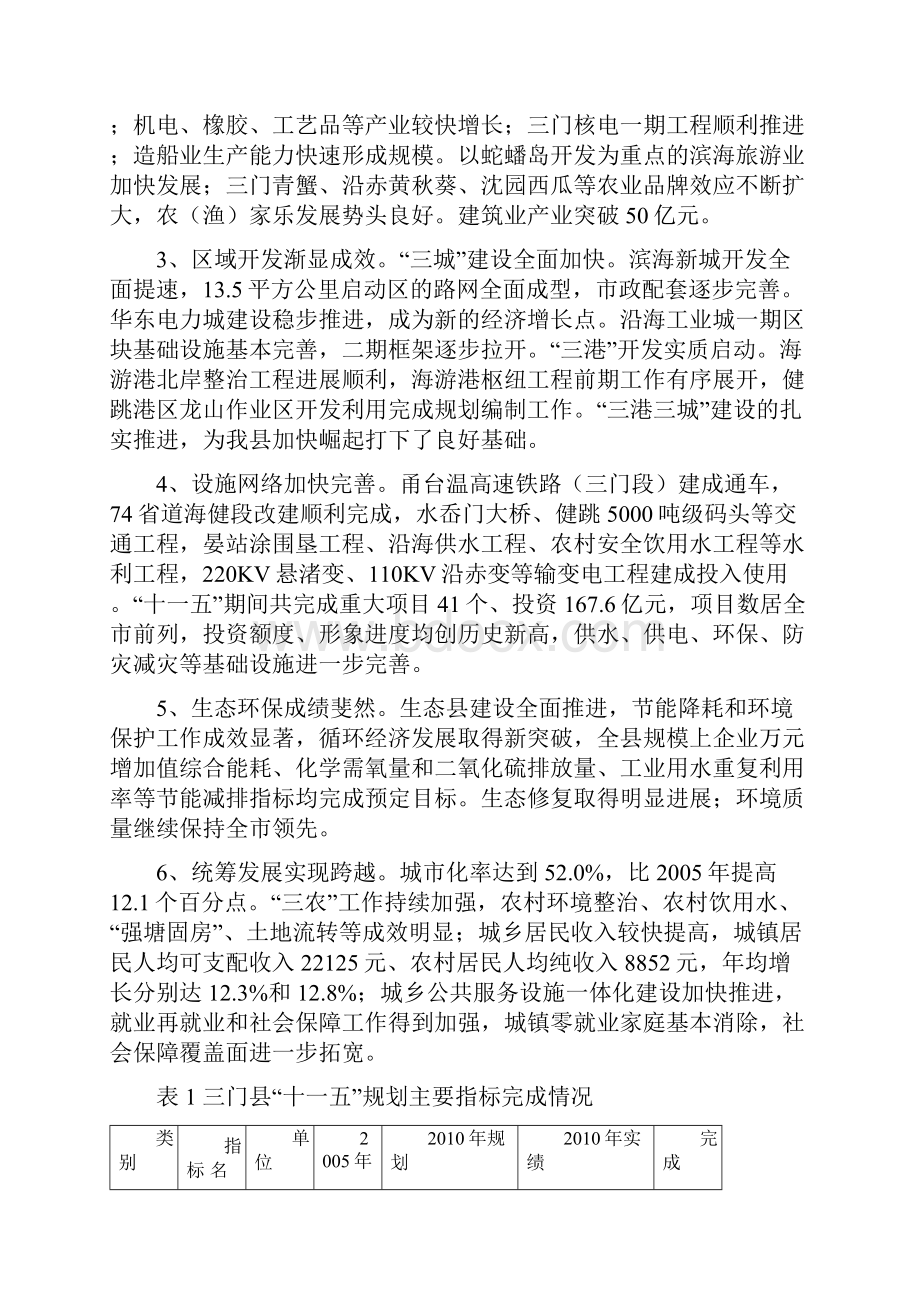 三门县国民经济和社会发展第十二个五年规划纲要.docx_第2页