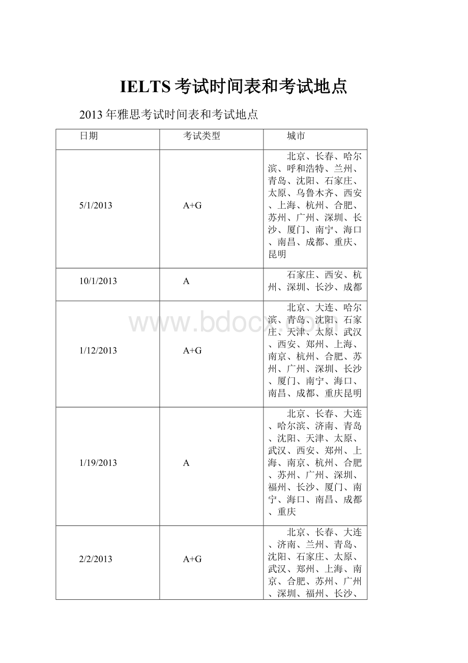 IELTS考试时间表和考试地点Word文档格式.docx_第1页