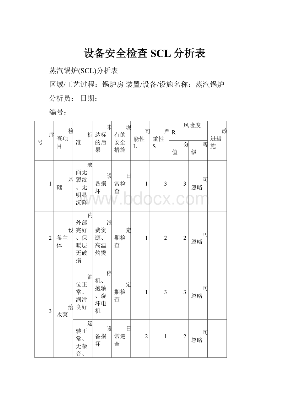 设备安全检查SCL分析表Word格式文档下载.docx